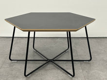 Pollen Table